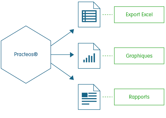 schema-gagner-temps-corr